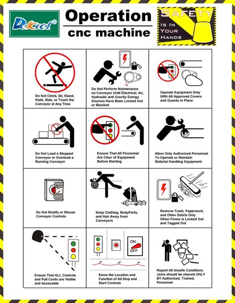 1 rules in safety cnc machines|osha safety rules for cnc.